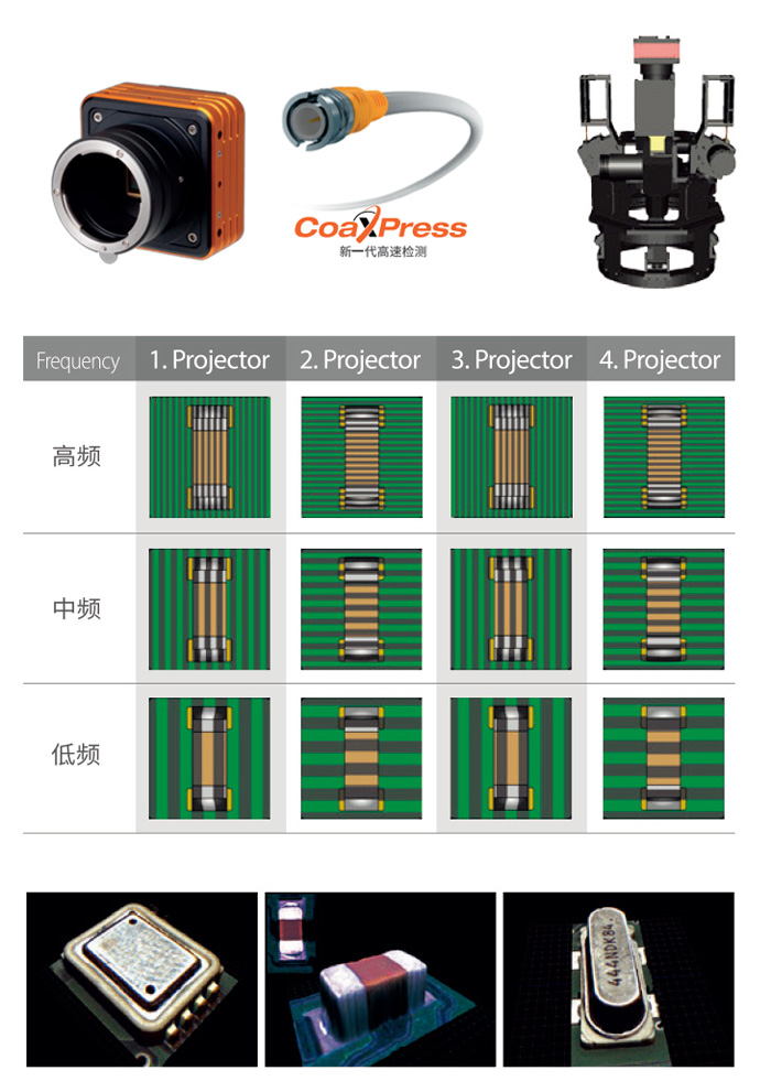 12組數字化摩爾條紋投影技術.jpg