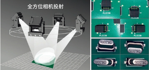 1800萬像素側面相機