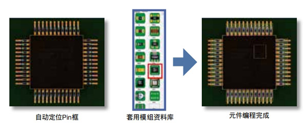 智能化資料庫+模組資料庫