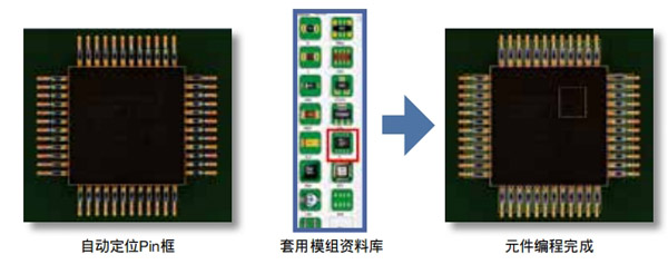 智能化資料庫+模組資料庫