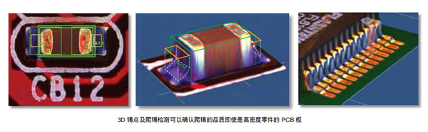 3D錫點及爬錫檢測