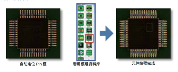 智能化資料庫+模組資料庫