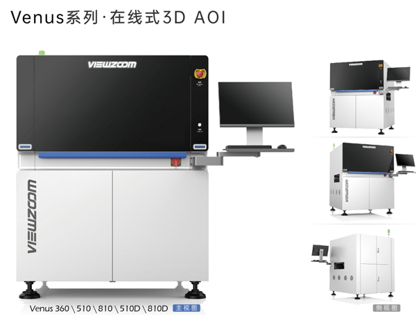在線式3DAOI