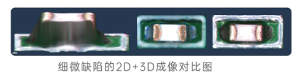 全面覆蓋各類元件